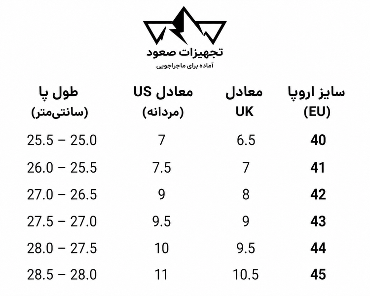 پوتین تاکتیکال Lowa | کفش نظامی و کوهستانی مقاوم مناسب صعود و طبیعتگردی